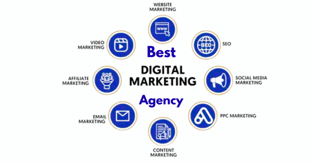 best digital marketing agency