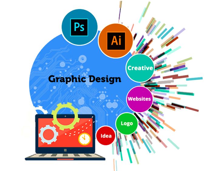 best graphic design agency